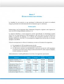 Estructura contable. Intenta realizar un análisis de los riesgos ergonómicos y psicosociales que afectan al usuario de PVDs.. Página 1