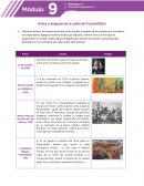 Antes y después de la caída de Tenochtitlán