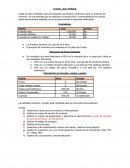 Gestion de ventas CASO_SALTEÑAS