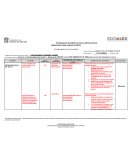 NSTITUCIÓN EDUCATIVA: CBT NO. 2, DR. MAXIMILIANO RUIZ C., NEZAHUALCÓYOTL PERIODO: DEL SÁBADO 01 AL DOMINGO 30 DE SEPTIEMBRE DE 2018