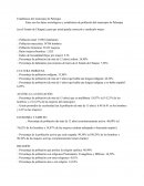Estadísticas del municipio de Palenque