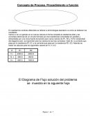 Lenguajes electronicos