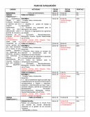 Plan Evaluación