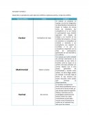 Métodos Alternos de Solución de Conflictos