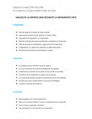 ANALISIS DE LA EMPRESA ZARA MEDIANTE LA HERRAMIENTA DAFO
