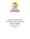 ADM de empresas. Sociedades mercantiles