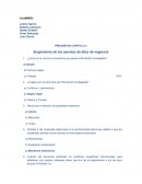 Preguntas difíciles. Surgimiento de los asuntos de ética de negocios