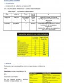 Crecimiento y control microbiano