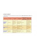 Analiza cada una de las fuentes de información que se presentan en la tabla