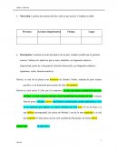 Narración. Localiza una noticia del día y año en que naciste