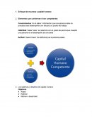 Consultoría de recursos humanos y admon