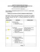 RUBRICA DE AUTOEVALUACION INNOVACION Y EMPREDDEDURISMO RZC A-D 2018