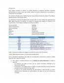 Un análisis financiero a empresas bursátiles nacionales
