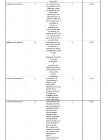 Prueba de Lenguaje y Comunicación 6° Básico Lectura domiciliaria “Ami, el niño de las estrellas”. Página 5
