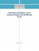 Liderazgo estratégico y las 5 fuerzas competitivas de Michael Porter