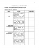 RUBRICA PARA EVALUAR LA PRODUCCIÓN DE TEXTOS