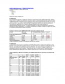ANOVA Multifactorial - TIEMPO REACCION. El StatAdvisor