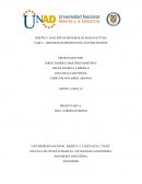 FASE 2 – SISTEMAS DE PRODUCCIÓN AUTOMATIZADOS