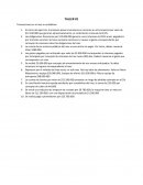 Ensayo economico. Taller: Transacciones en el mes a contabilizar