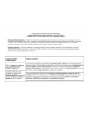 Programa de filosofía