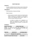PODER TRIBUTARIO CONCEPTO