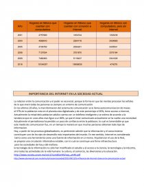 IMPORTANCIA DEL INTERNET EN LA SOCIEDAD ACTUAL. Página 1
