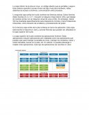 Programación Dispositivos Móviles. La capa inferior de la pila es Linux