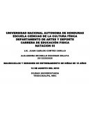 MACROCICLOS Y SESIONES DE ENTRENAMIENTO DE NIÑAS DE 15 AÑOS