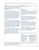 Resumen en relación a la valorización de las existencias y sus características en PCGA y también en IFRS