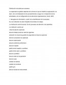 Distribución de planta por procesos