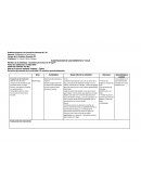 Trabajo de matemática : “¿Cuántos peces hay en el lago?”