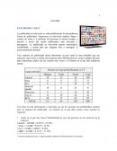 Fase 3: Axiomas de probabilidad