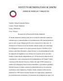 Resumen de la Historia del Diseño Industrial