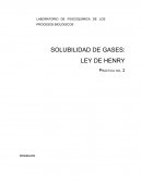 Ley de henry