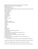 Análisis de la Obra Literaria Ana Isabel, una niña decente, de Antonia Palacios