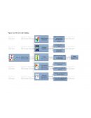 Los SIG en la vida Cotidiana