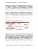 CADENA DE ABASTECIMIENTO DE POLLOS DE GRANJA PARA EL CONSUMO