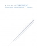 ¿Qué se sobre la reforma agraria?