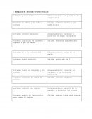 Los 5 ejemplos de entrada-proceso-salida