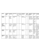 Tipos de empresas cuadro