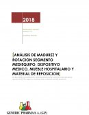 ANÁLISIS DE MADUREZ Y ROTACION SEGMENTO MEDIEQUIPO, DISPOSITIVO MEDICO, MUEBLE HOSPITALARIO Y MATERIAL DE REPOSICION