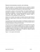 Reduccion de las barreras al comercio y las inversiones