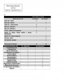 Cuestionario humanidades