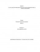 LA EVALUACION FINANCIERA DE PROYECTOS DE INVERSION PARA LA TOMA DE DECISIONES