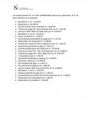 Gestion contable La empresa Remsa AC