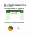 Se realizó una encuesta que consta de 10 preguntas de opción múltiple