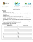 PRIMERA JUNTA TRIMESTRAL ORDEN DEL DIA