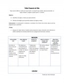 Taller Proyecto de Vida "Que nunca te falte un sueño por el que luchar, un proyecto que realizar, algo que aprender, un lugar a donde ir y alguien a quien querer." D. Dossio