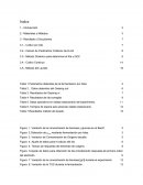 Laboratorio fermentación