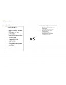 Comportamiento del mercado internacional . Producto interno bruto